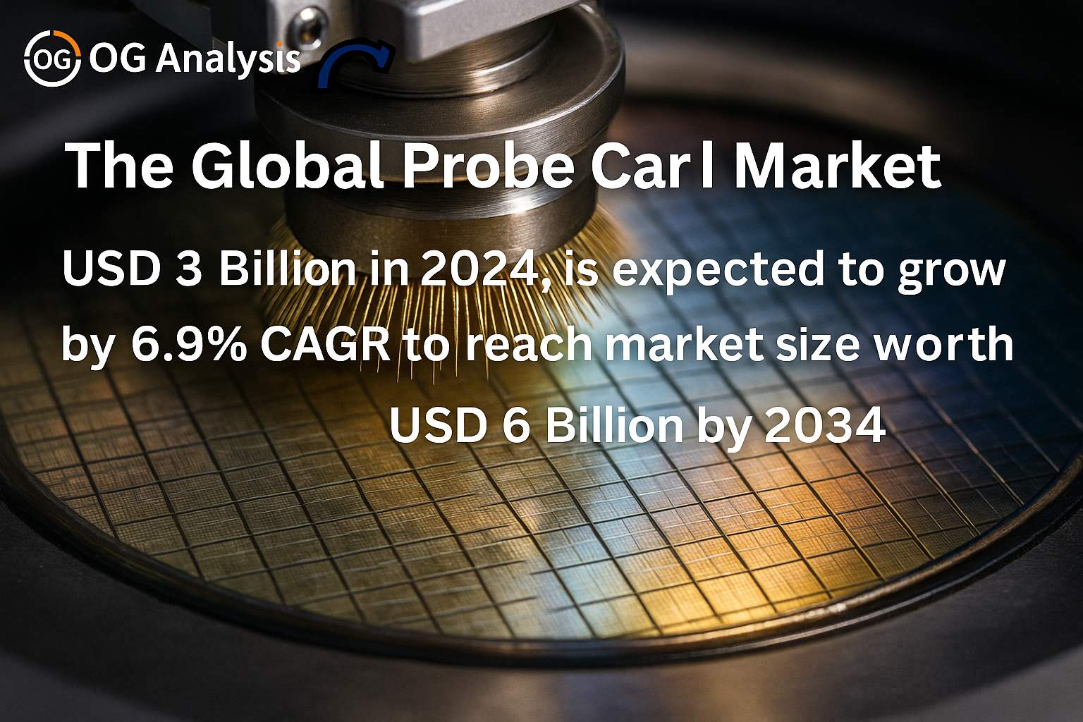 Probe Card Market Analysis and Outlook Report: Industry Size, Share, Growth Trends, and Forecast (2025-2034)